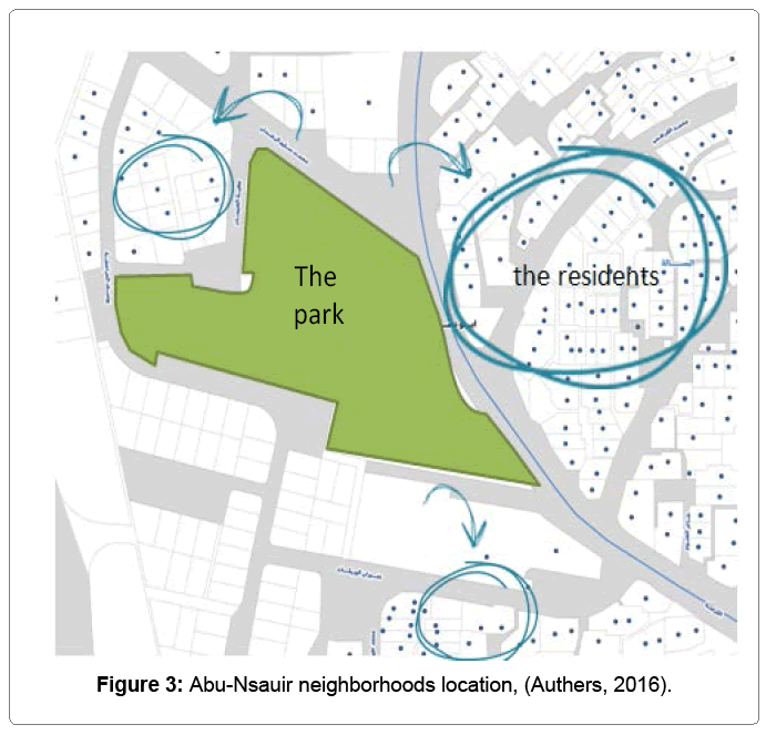 architectural-engineering-abu-nsauir-neighborhoods-location