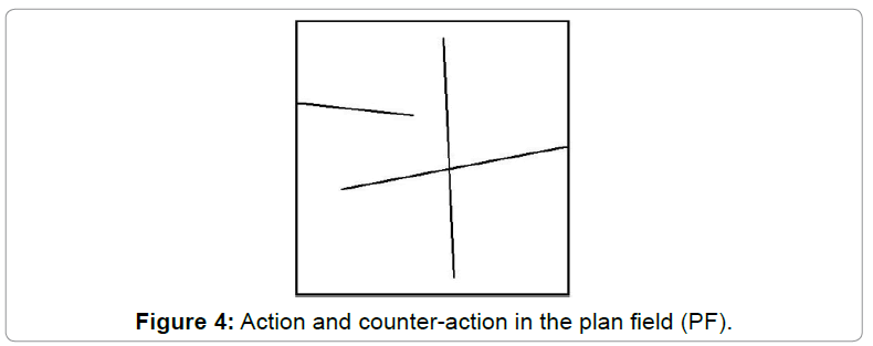 architectural-engineering-action-counter-action
