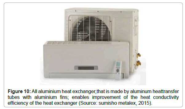 architectural-engineering-aluminium-heat-exchanger