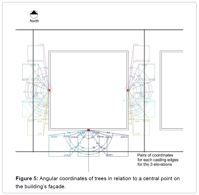 architectural-engineering-angular-coordinates-trees