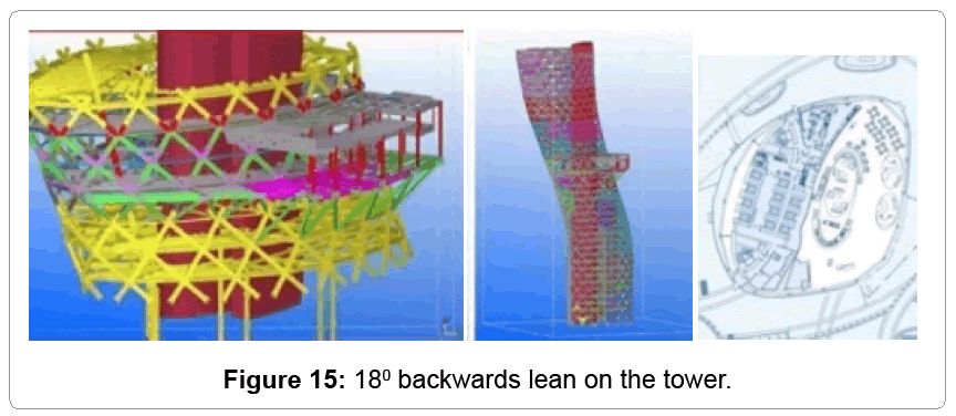 architectural-engineering-backwards-lean-tower