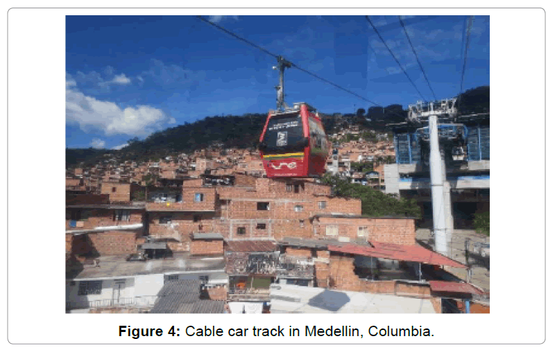 architectural-engineering-cable-car-track