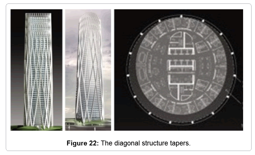 architectural-engineering-diagonal-structure-tapers