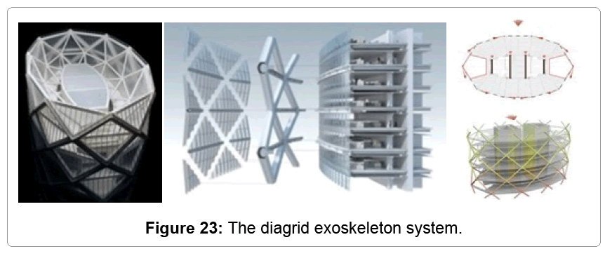 architectural-engineering-diagrid-exoskeleton-system