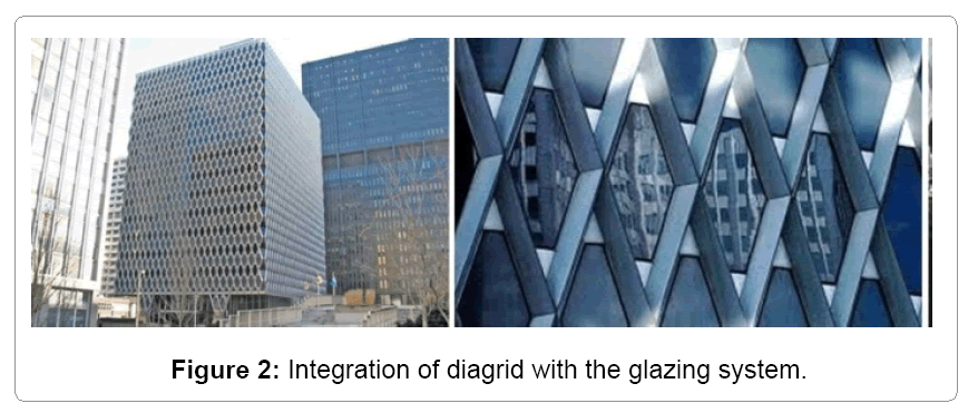 architectural-engineering-diagrid-glazing-system