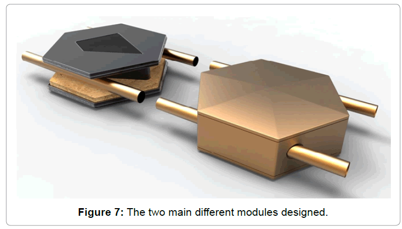 architectural-engineering-different-modules-designed