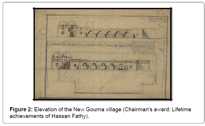 architectural-engineering-elevation-new-gourna-villlage