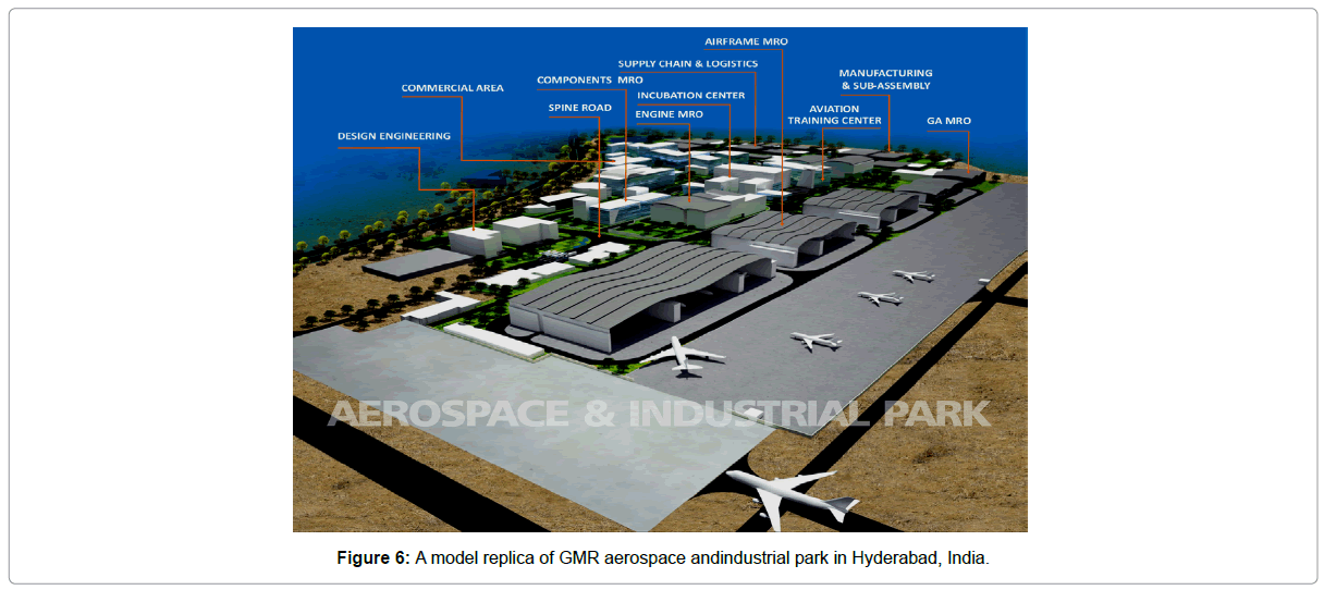 architectural-engineering-gmr-aerospace-andindustrial