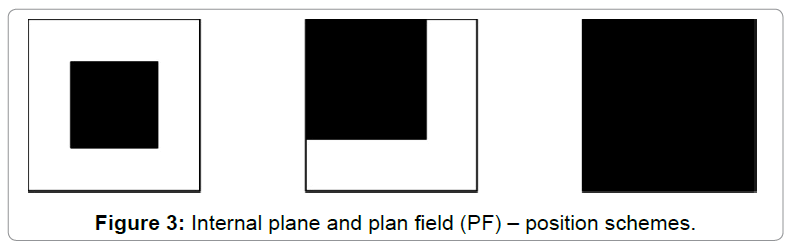 architectural-engineering-internal-plane-plan-field