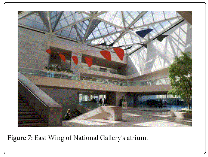 architectural-engineering-national-gallery-atrium