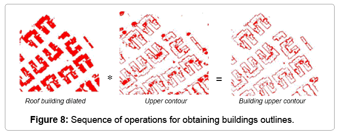 architectural-engineering-obtaining-buildings-outlines
