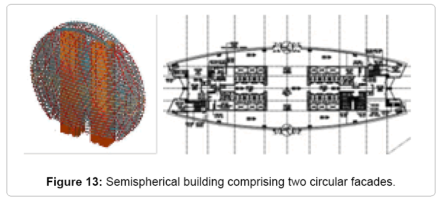 architectural-engineering-semispherical-building