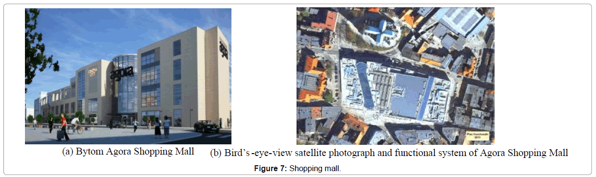 architectural-engineering-shopping-mall