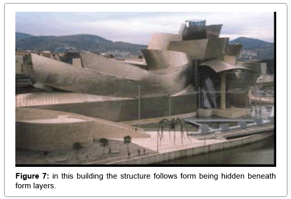 architectural-engineering-structure-hidden-beneath