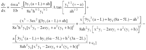 Equation