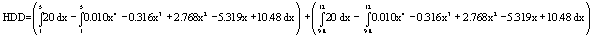 Equation