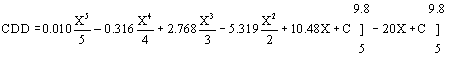 Equation