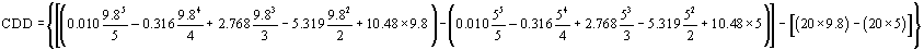 Equation