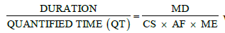 Equatin