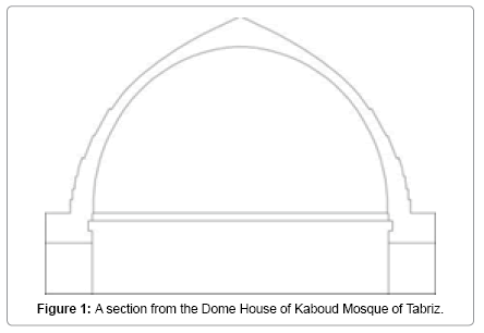 architectural-engineering-technology-A-section