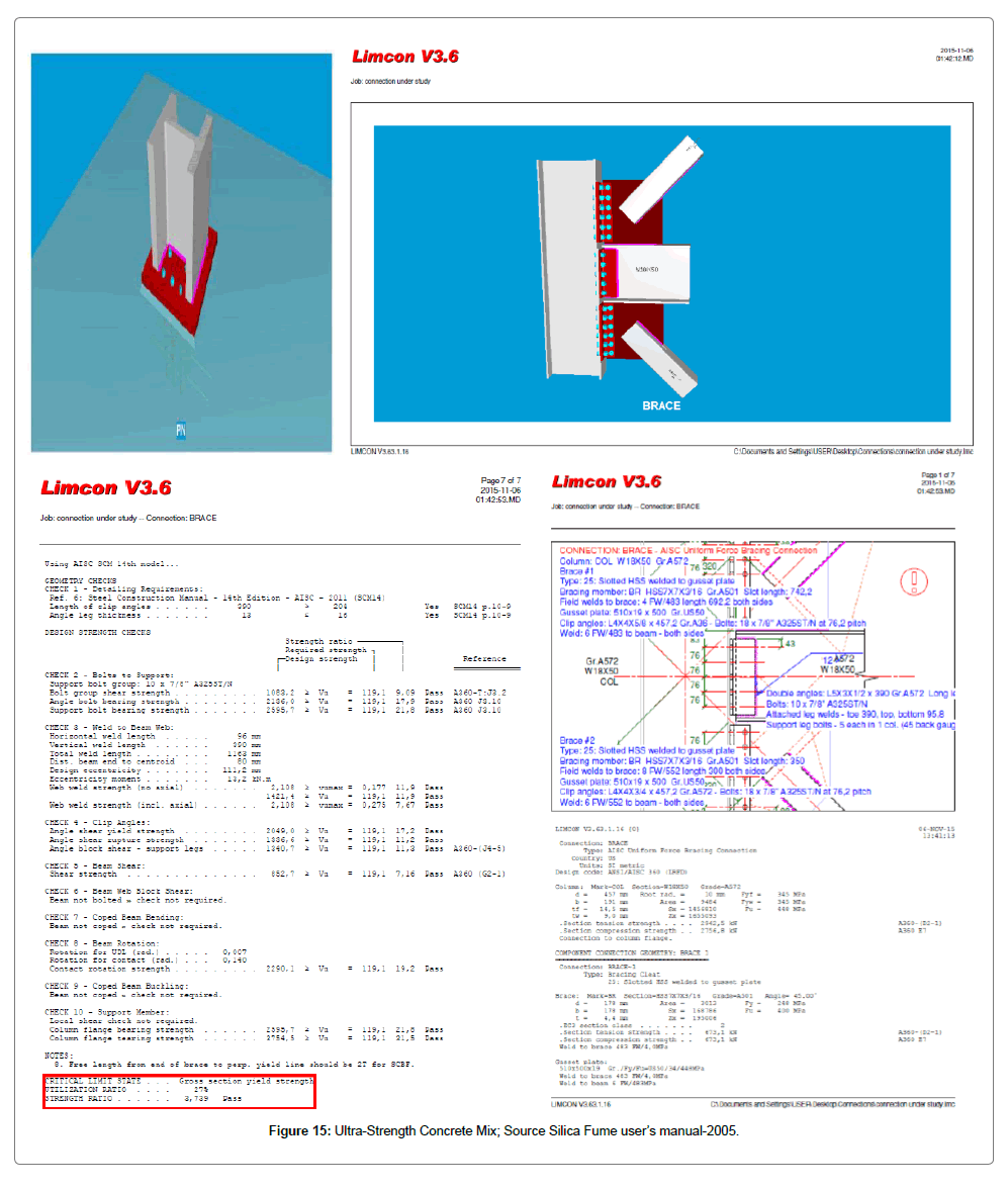 architectural-engineering-technology-Concrete