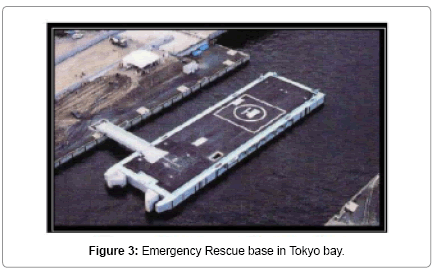 architectural-engineering-technology-Emergency-Rescue