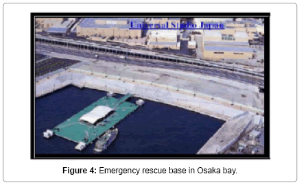 architectural-engineering-technology-Emergency-rescue