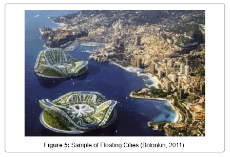 architectural-engineering-technology-Sample-of