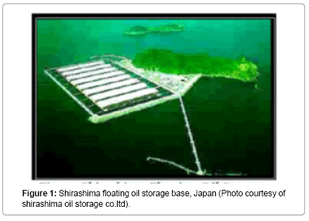 architectural-engineering-technology-Shirashima-floating