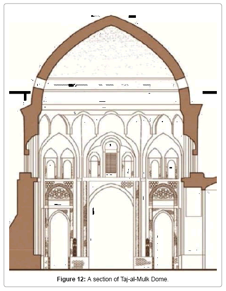 architectural-engineering-technology-Taj-al-Mulk