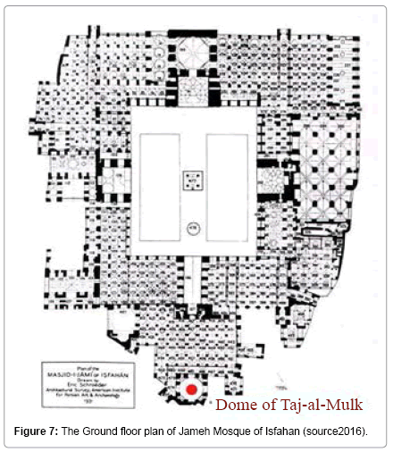architectural-engineering-technology-The-Ground