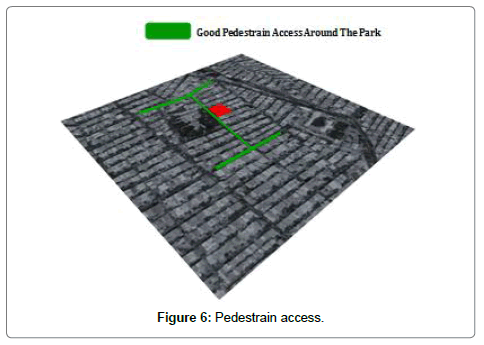 architectural-engineering-technology-access