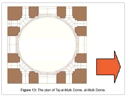 architectural-engineering-technology-al-Mulk