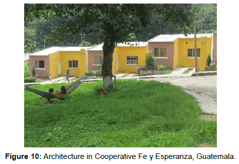 architectural-engineering-technology-architecture