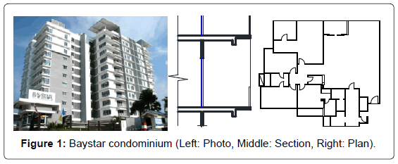 architectural-engineering-technology-baystar-condominium