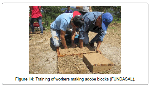 architectural-engineering-technology-blocks