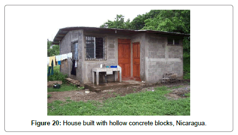architectural-engineering-technology-blocks