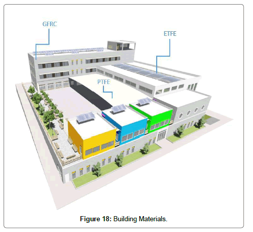 architectural-engineering-technology-building