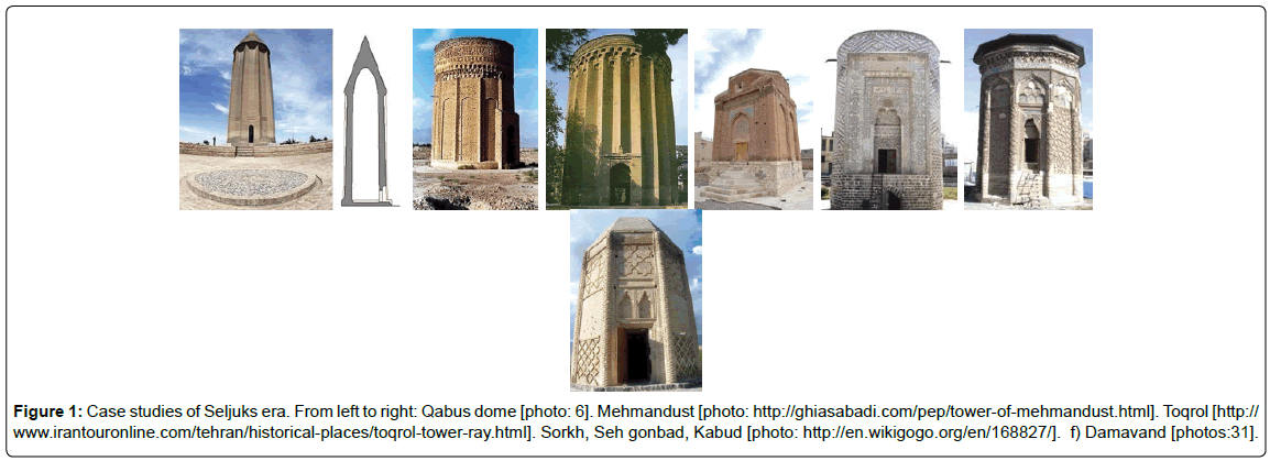 architectural-engineering-technology-case-studies-seljuks