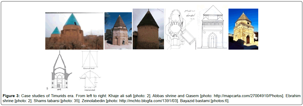 architectural-engineering-technology-case-studies-timurids