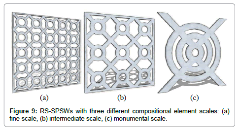 architectural-engineering-technology-compositional