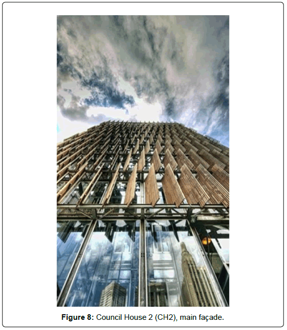 architectural-engineering-technology-council-house