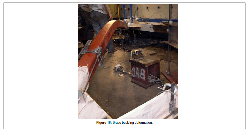 architectural-engineering-technology-deformation