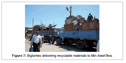 architectural-engineering-technology-delivering-recyclable