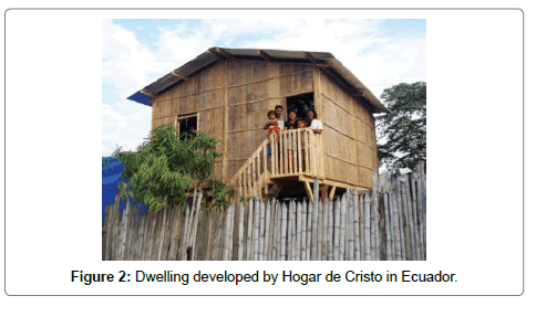 architectural-engineering-technology-developed