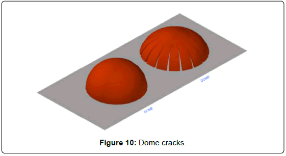 architectural-engineering-technology-dome-cracks