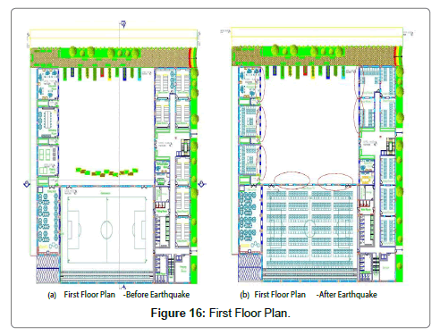 architectural-engineering-technology-first