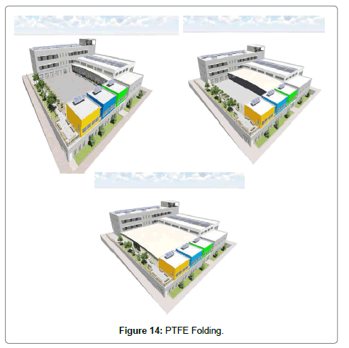architectural-engineering-technology-folding
