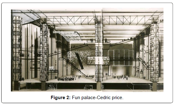 architectural-engineering-technology-fun-palace-Cedric