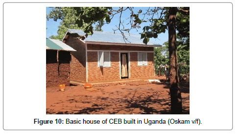 architectural-engineering-technology-house